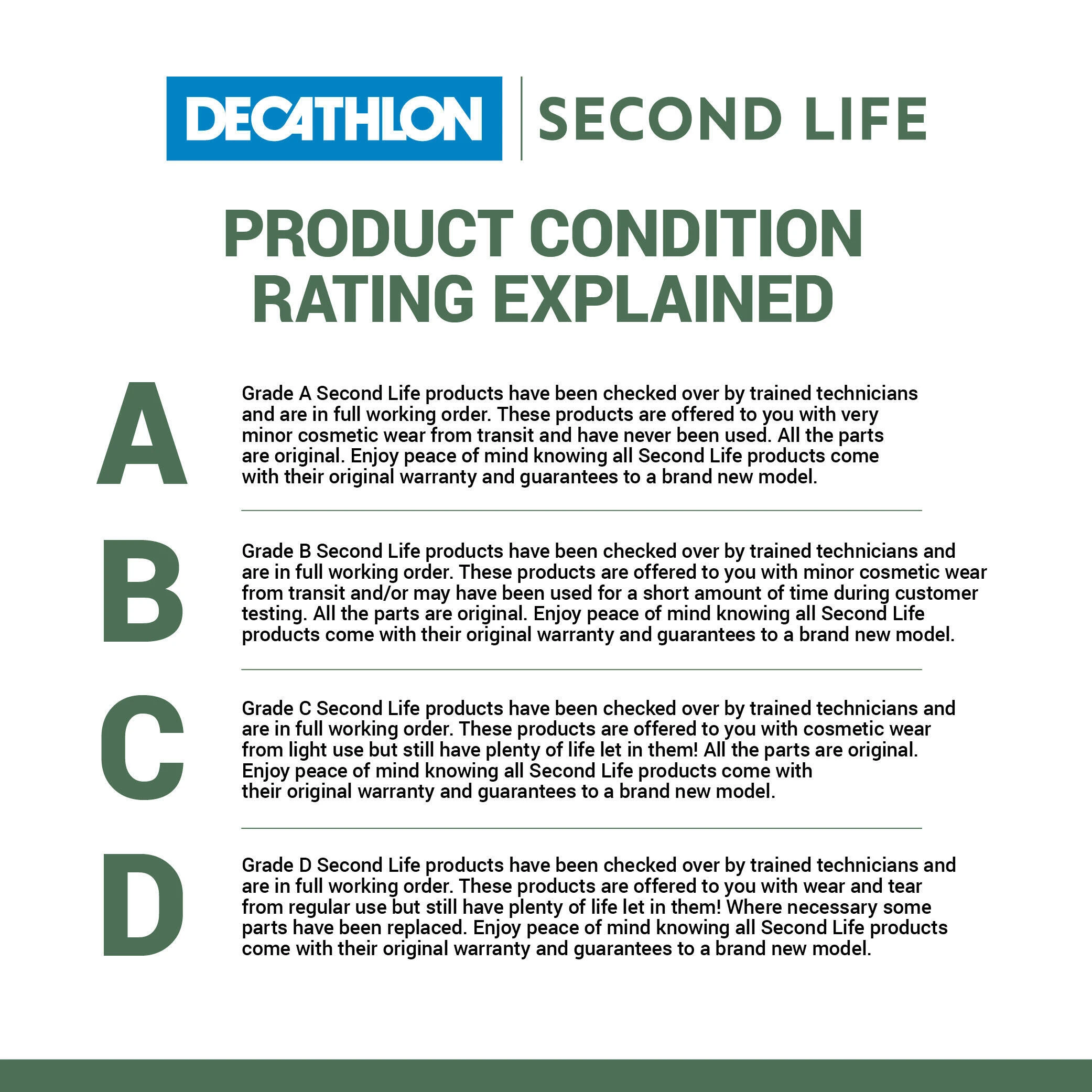 Forclaz Refurbished Unisex Waterproof Parka Jacket 4 Forclaz Refurbished Unisex Waterproof Parka Jacket - Image 2